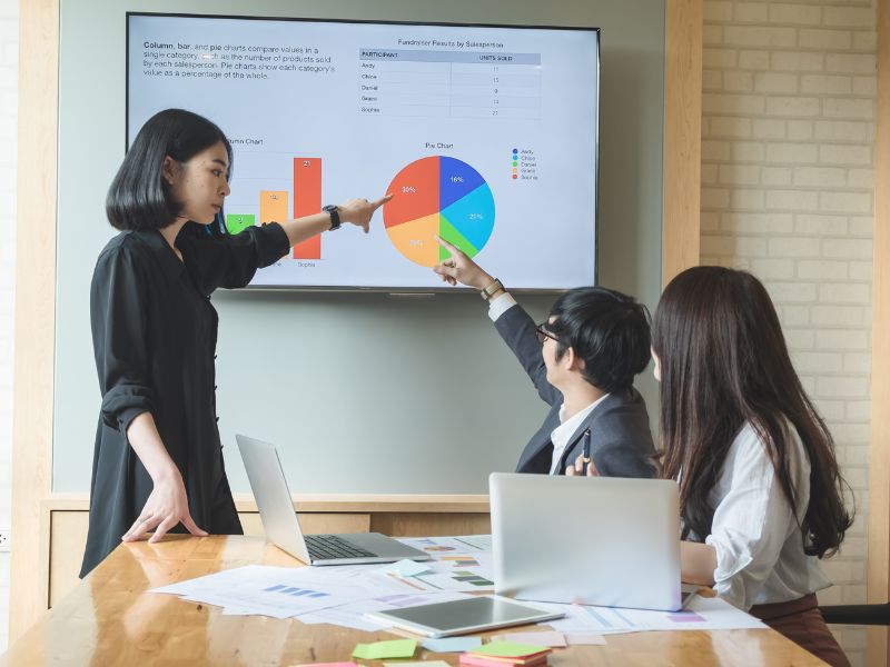 Các bước xây dựng văn hóa Doanh nghiệp