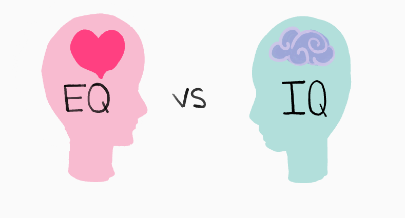 IQ hay EQ? Đâu mới là "động cơ" thực sự đưa bạn đến thành công?