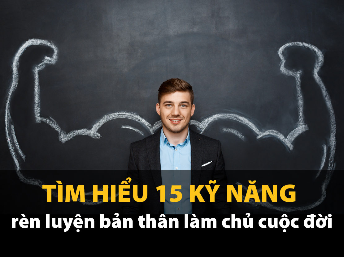 Rèn luyện bản thân